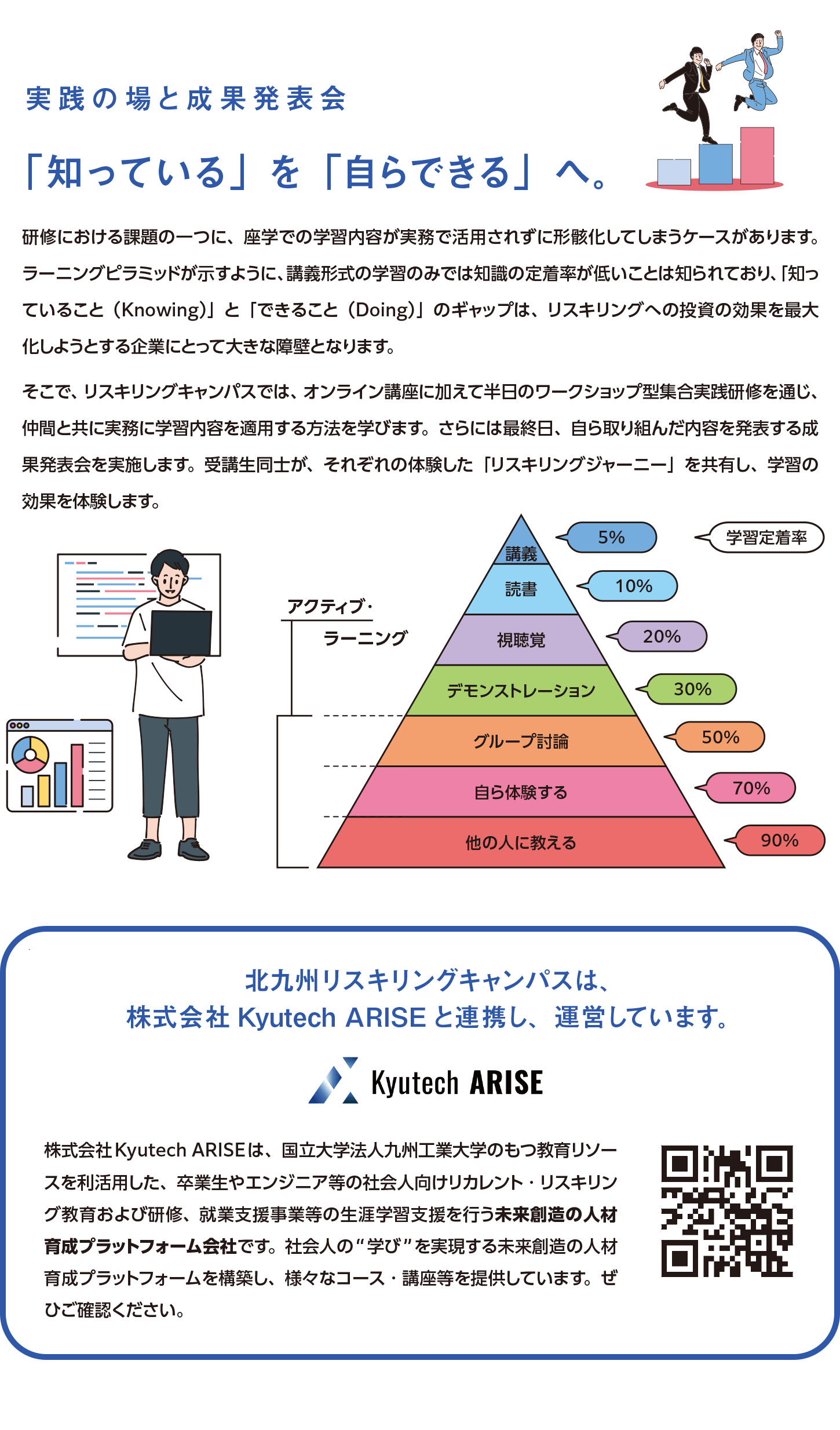 実践の場と成果発表会「知っている」を「自らできる」へ
